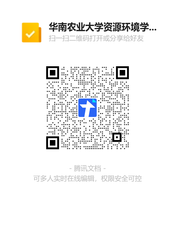 9999js金沙老品牌第十九届三任团委委员候选人选拔收集表二维码